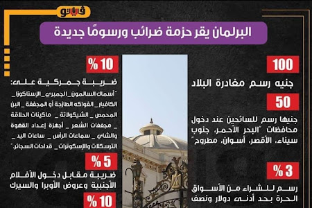 البرلمان المصرى يقر حزمة ضرائب ورسوما جديدة