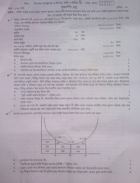  HSC Production Management and Marketing 2nd Paper Exam Suggestion