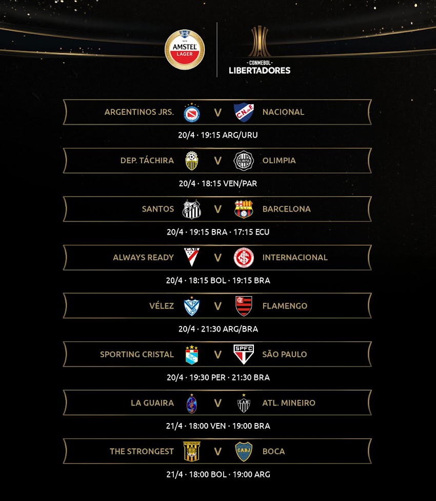 Partidos de Fase de Grupos - Copa Libertadores