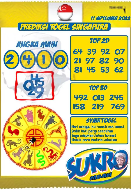 Prediksi Mbah Sukro Sgp Paling Jitu Minggu 11-9-2022