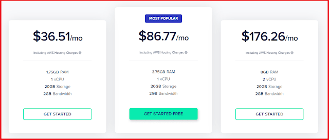 Cloudways AWS Pricing