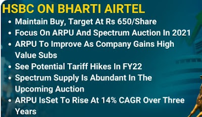 HSBC ON BHARTI AIRTEL - Rupeedesk Reports