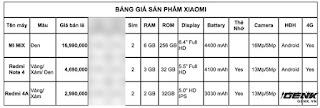 Xiaomi VN công bố danh sách smartphone chính hãng sẽ được bán tại Việt Nam