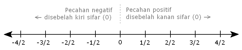 Matematik