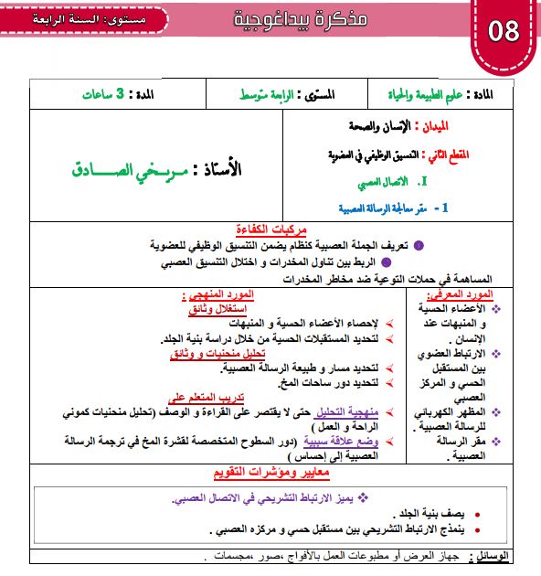 مذكرة مقر معالجة الرسالة العصبية للسنة الرابعة متوسط صادق مريخي