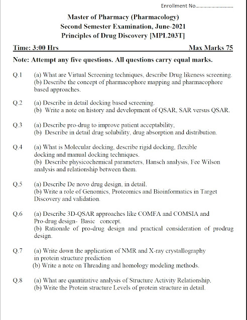 Principles-of-Drug-Discovery-[MPL203T]-Paper