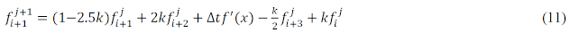 finite difference equation development