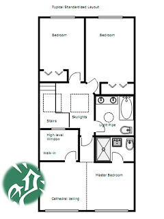 home addition standardized layout, by wobuilt.com