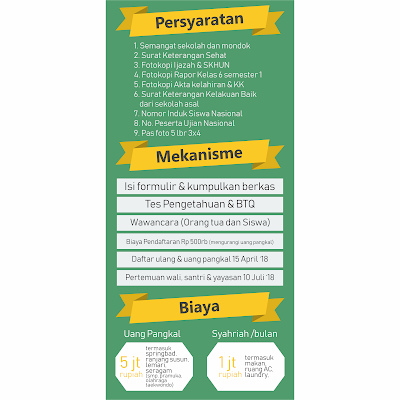 pendaftaran pondok pesantren pekalongan - darul ikhsan