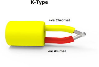 K-type K-type