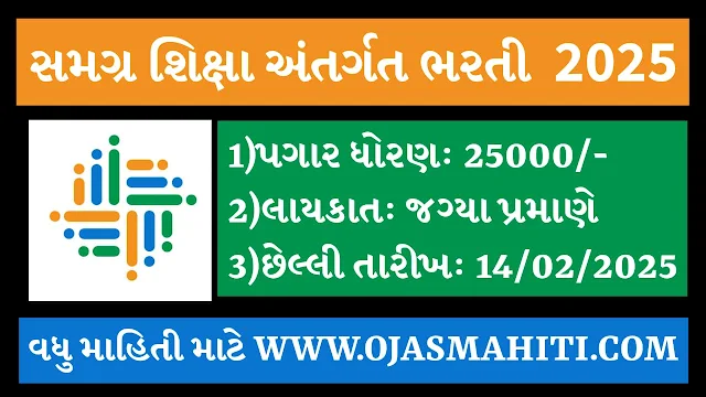 Samagra Shiksha-Diu Recruitment 2025 Apply Offline For Various Posts @diu.gov.in
