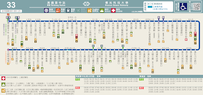 33路　高鐵臺中站(第18月台)－臺中車站－僑光科技大學