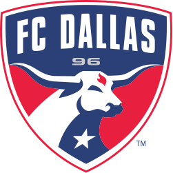 2019 2020 Plantilla de Jugadores del FC Dallas 2019 - Edad - Nacionalidad - Posición - Número de camiseta - Jugadores Nombre - Cuadrado