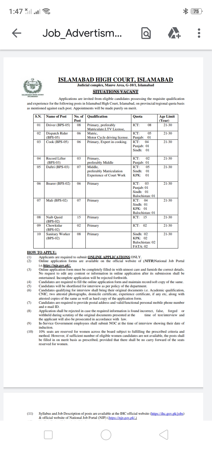 Islamabad High court Jobs Detail: