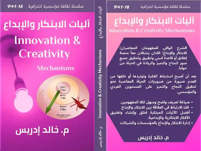 ليات الابتكار والإبداع السبعة