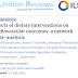 Efeitos das intervenções dietéticas nos desfechos cardiovasculares: uma metanálise em rede