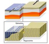 Mild tremor reported from Idukki ~ KERALA NEWS