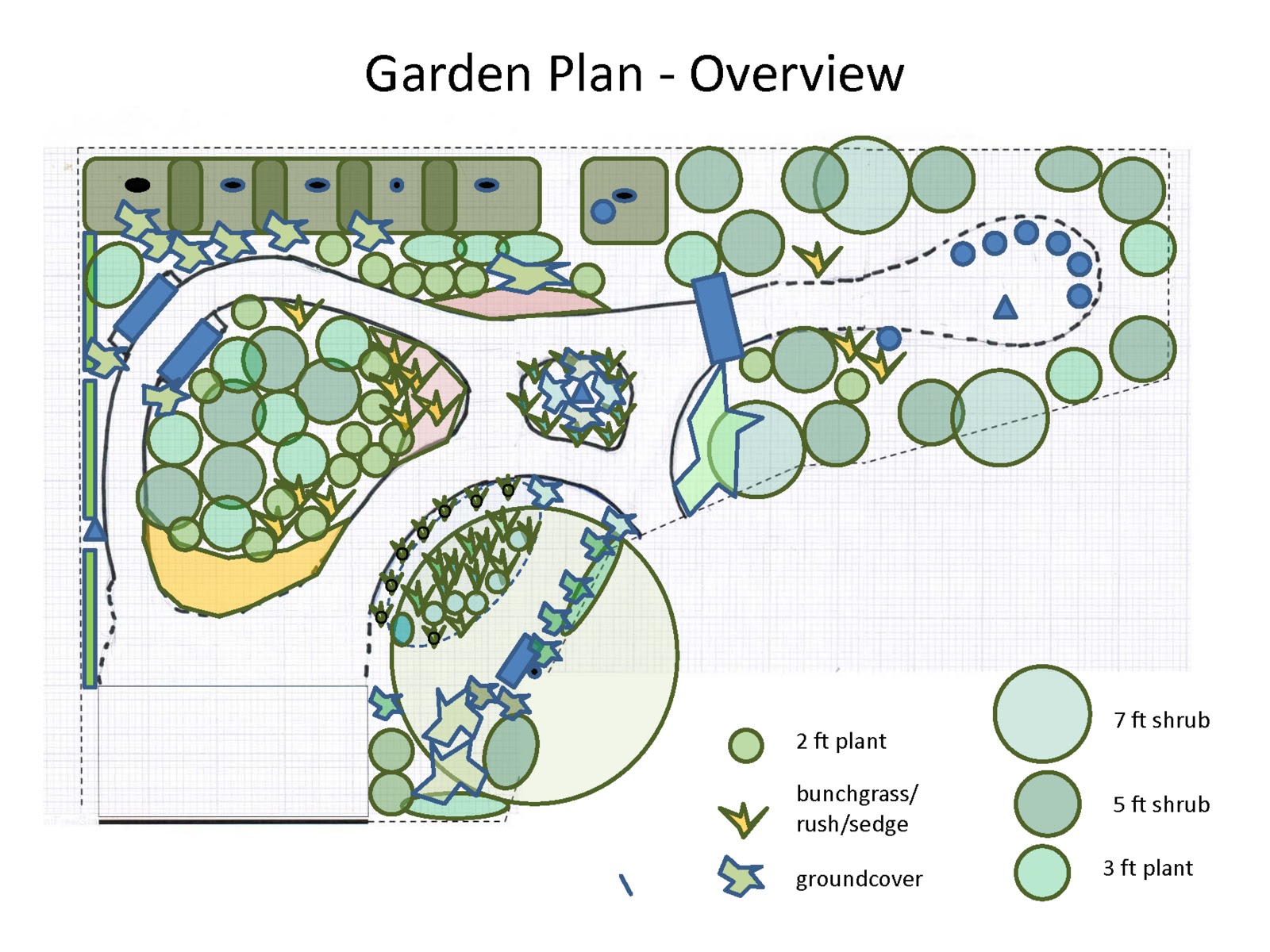 ... Nature's Backyard - A Water-wise Garden: Garden Plan - January, 2012