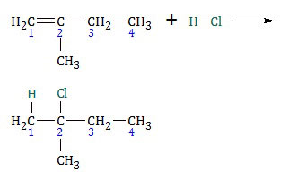 reaksi adisi 2-metil-1-butena + asam klorida menjadi 2-metil-2-kloro butana
