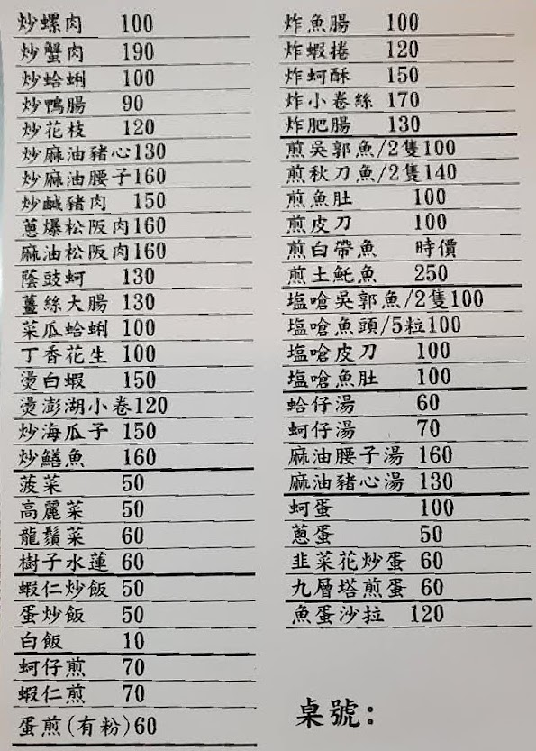 炒螺肉 - 台南 中西 - 菜單|品項|價位