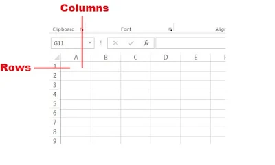 MS excel row and column