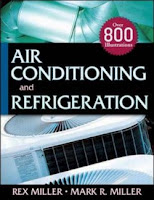 Air Conditioning and Refrigeration by Rex Miller, Mark R. Miller