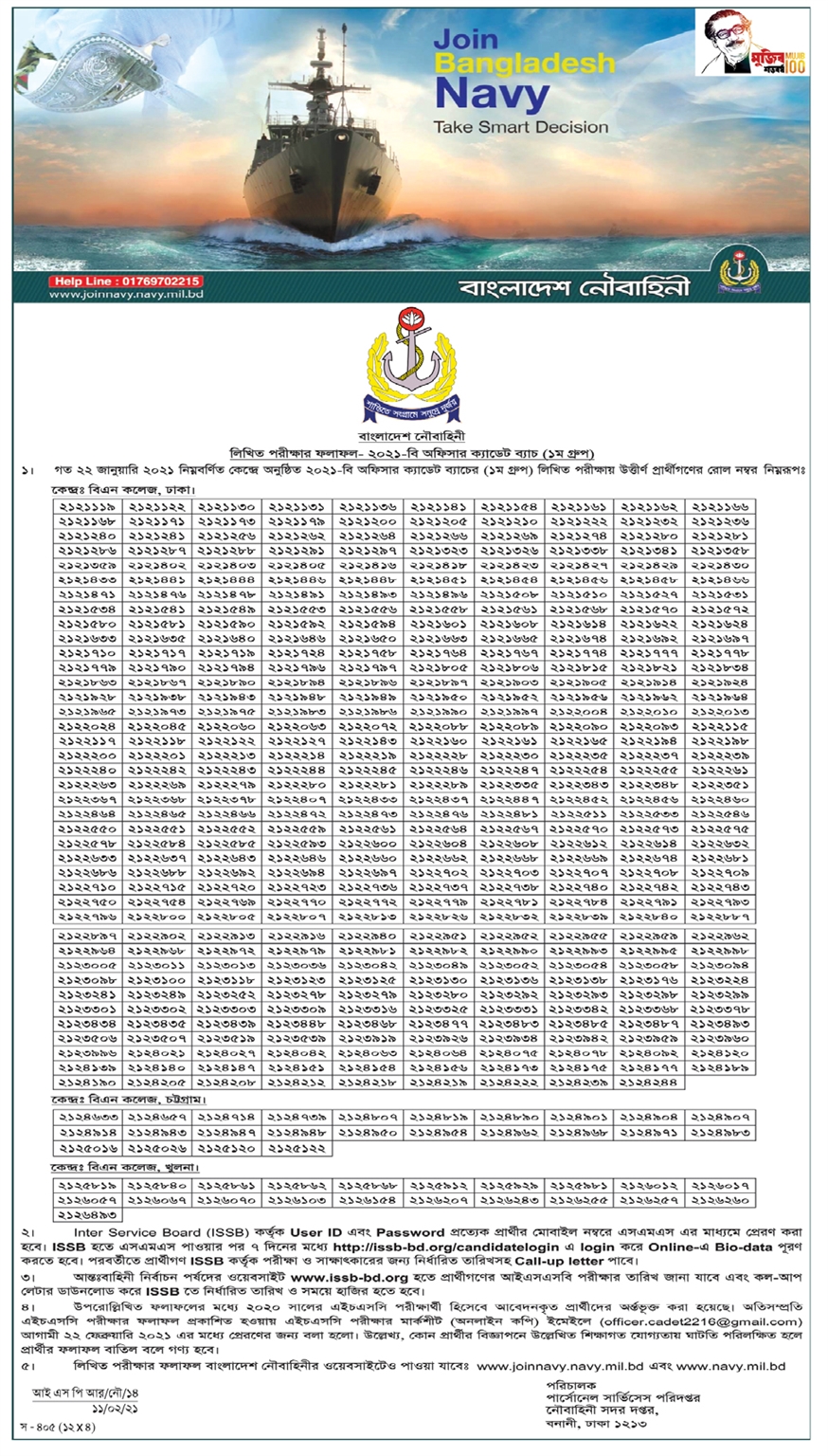বাংলাদেশ নৌবাহিনীর লিখিত পরীক্ষার ফলাফল প্রকাশ