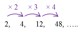 1.2.1 Janjang Geometri - Matematik Tambahan SPM