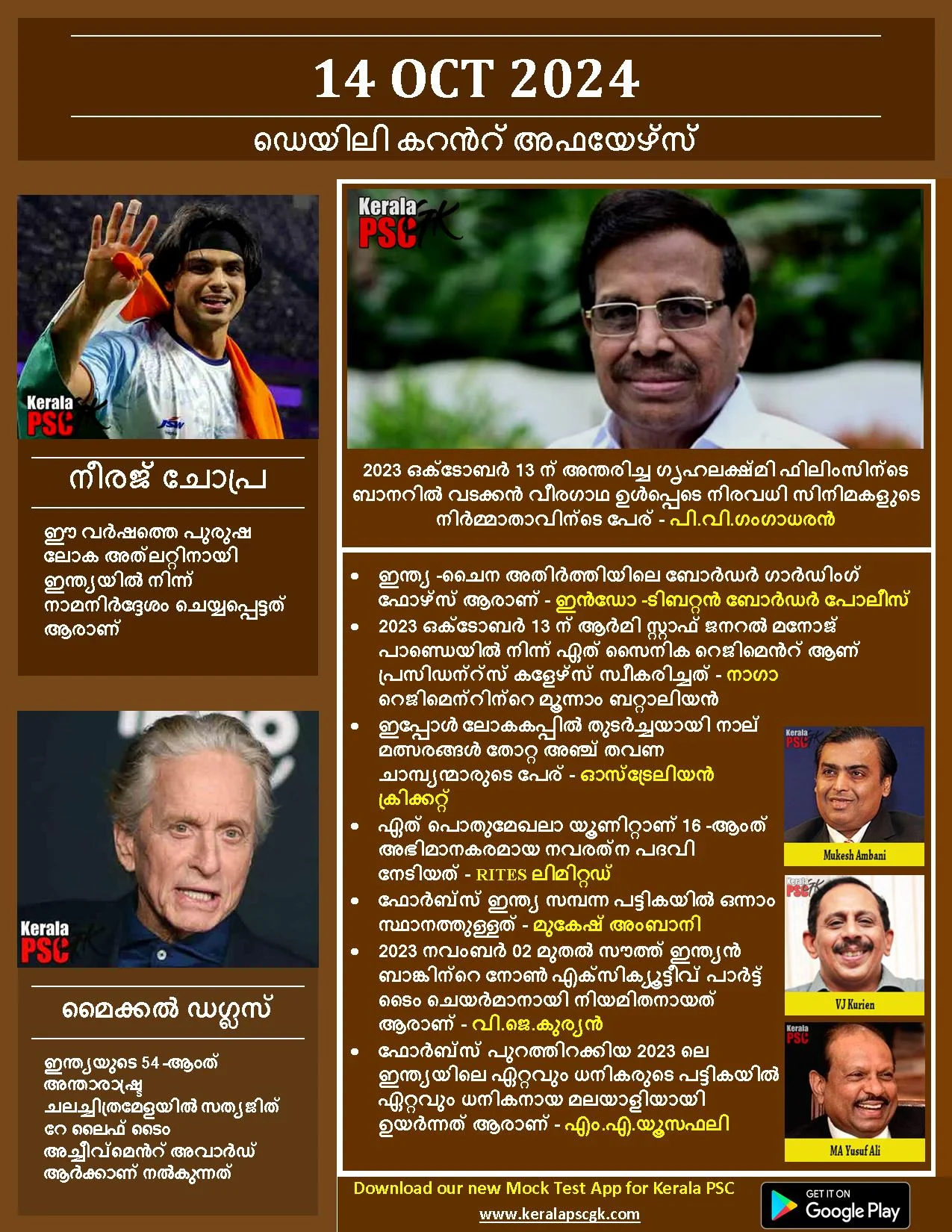 Daily Current Affairs in Malayalam 14 Oct 2023