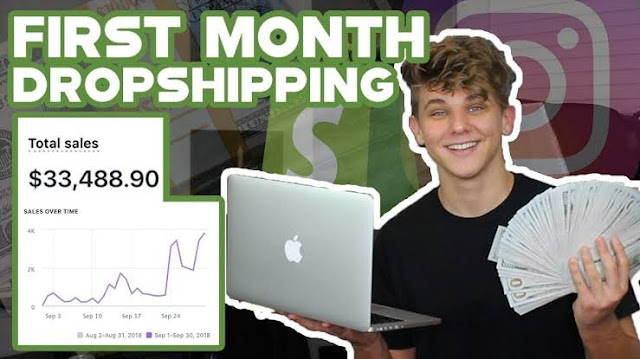 BIAHEZA’S FULL DROPSHIPPING COURSE