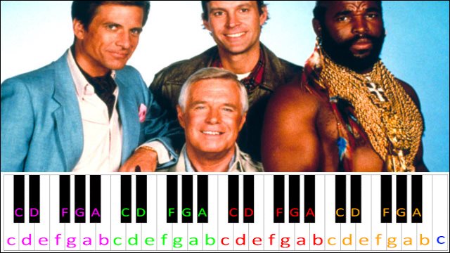 The A-Team Theme Song Piano / Keyboard Easy Letter Notes for Beginners