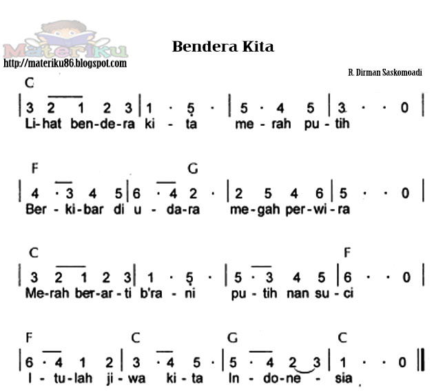 Kumpulan Not Angka Lagu Wajib Nasional, Lengkap! - Materiku