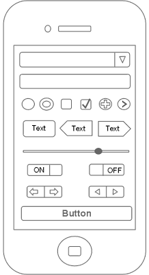 iPhone Wireframe Kit