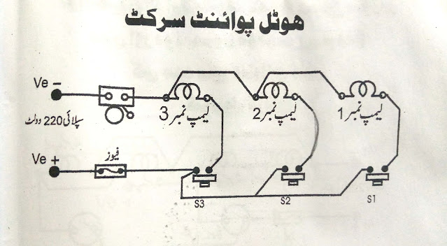 Building with Hotel Point Circuit Bell,basic course of building electrician,basic info building electrician,building electrician,common circuit,common course building electrician,