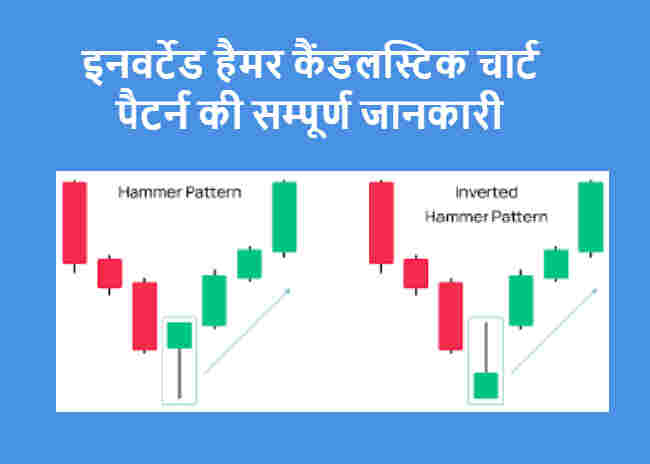 Inverted Hammer Candlestick चार्ट पैटर्न की सम्पूर्ण जानकारी हिंदी में