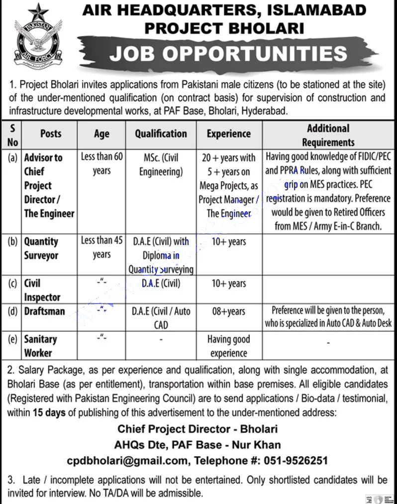 Air Headquarters Islamabad jobs 2022 Latest Advertisement
