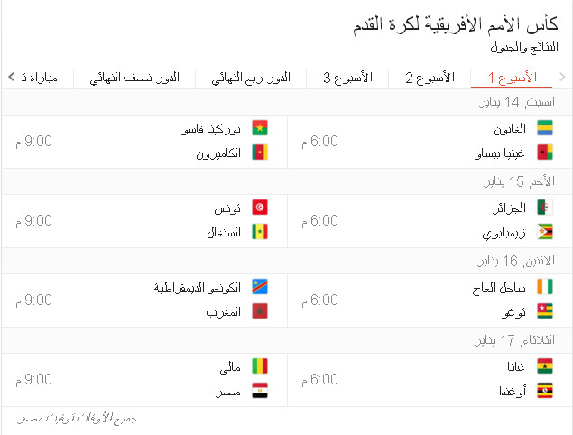 كأس الأمم الأفريقية لكرة القدم بالجابون ، جدول ومواعيد المباريات ، الأسبوع الثالث ، أخبار الرياضة ، الأسبوع الأول ، الأسبوع الثالث ، منتخب مصر لكرة القدم