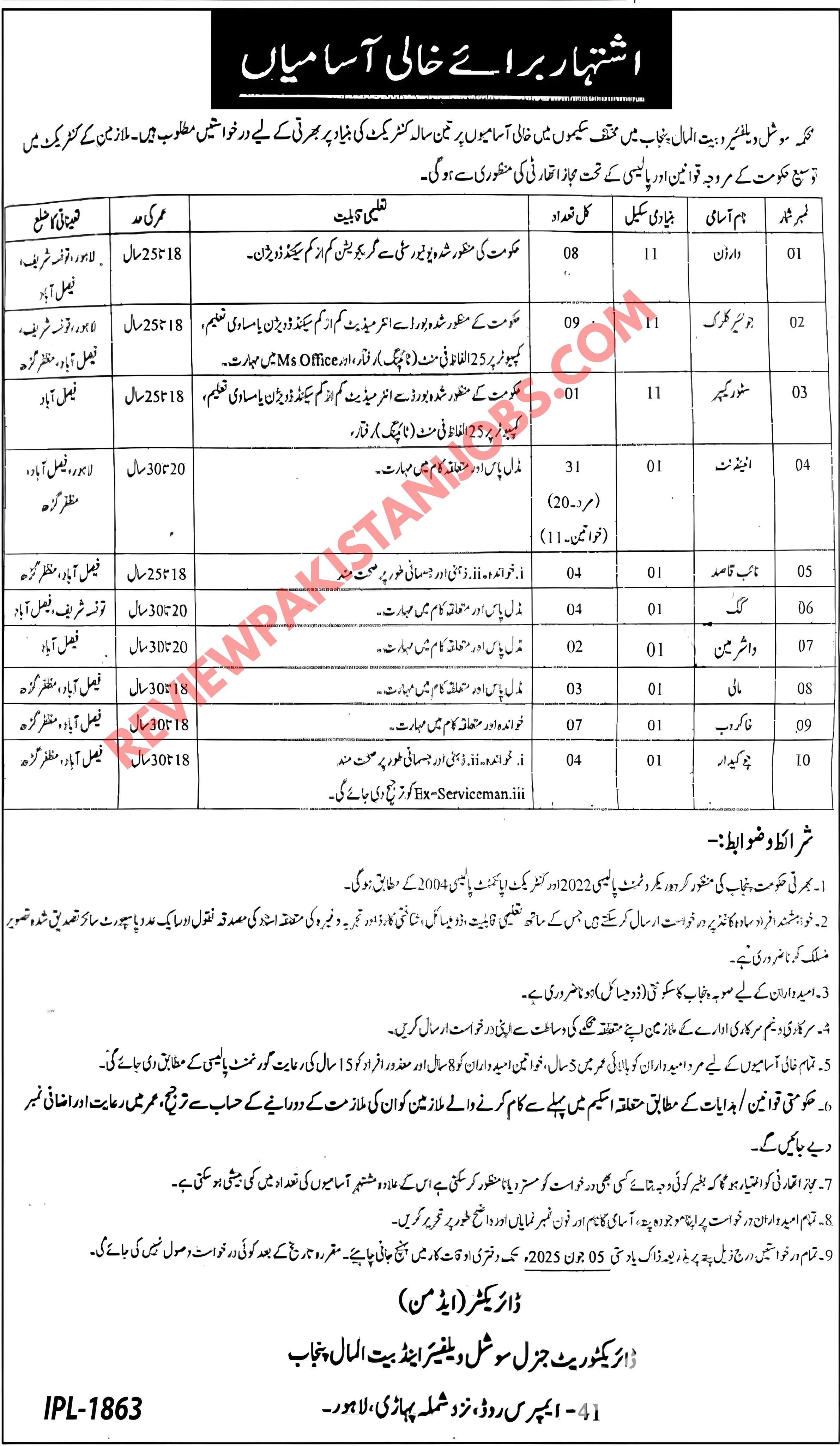 Social Welfare and Bait ul Maal Jobs 2025 – Government Vacancies for Matric and Intermediate Pass
