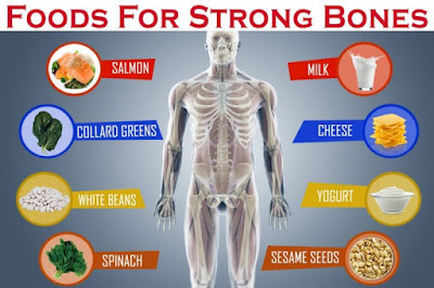 cara Mudah Untuk Tulang Kuat Dan Sihat Elak Osteoporosis
