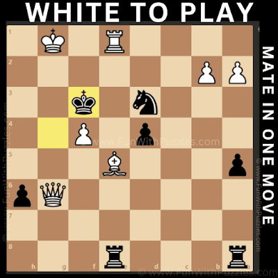 Chess Endgame Challenge: White to Play and Spot the Checkmate in 1 Move