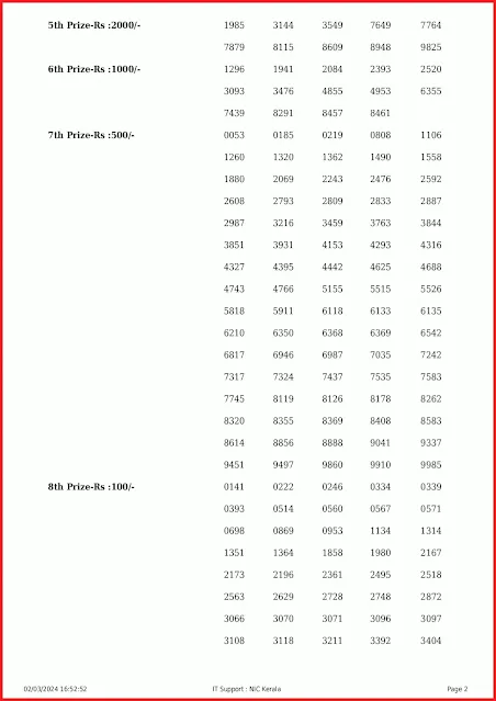 kr-643-live-karunya-lottery-result-today-kerala-lotteries-results-02-03-2024-keralalottery.info_page-0002