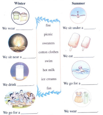 Little Raindrops class 3 Questions Answers, SCERT