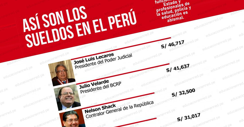 Conoce los jugosos sueldos de los altos funcionarios públicos del Perú