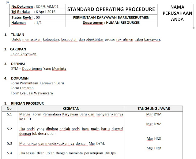 DOKUMEN HRD: DIJUAL SOP HRD PERUSAHAAN