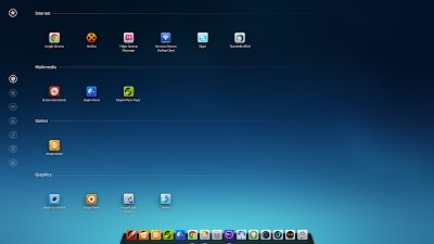 Linux Deepin 2014.1