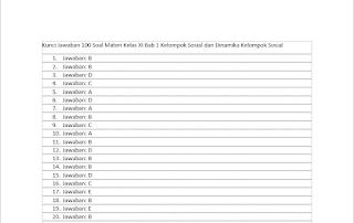 Promo Awal Tahun Ajaran Ebook Kelompok Sosial, 100 Soal Latihan, New PPT, dan Video Materi