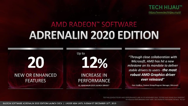 Tech Hijau™ — AMD Radeon Software Adrenalin 2020 Edition - Kata Microsoft (2)