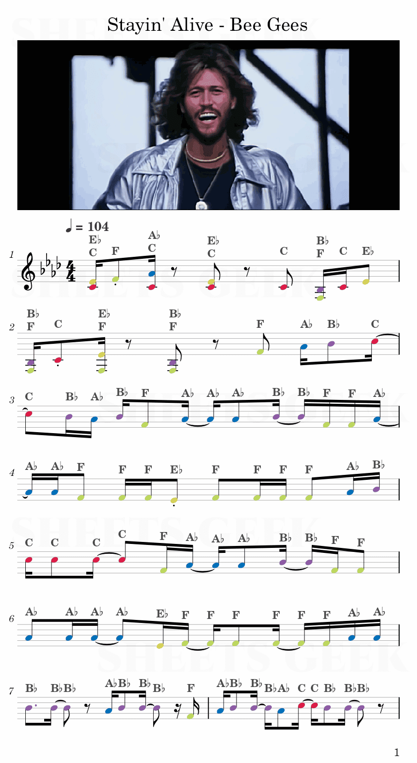 Stayin' Alive - Bee Gees Easy Sheet Music Free for piano, keyboard, flute, violin, sax, cello page 1