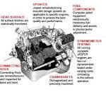 Check engine light on, diagnostic trouble codes - obd code