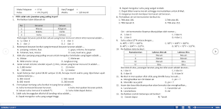 Soal Plus Kunci Jawaban IPA Kurikulum 2013 Kelas 7,8 Dan 9 SMP/MTs 